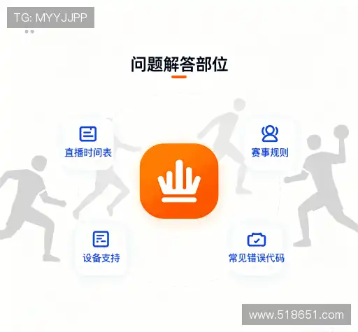 用户常见疑问